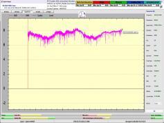 dxsatcs-amos-3-middle-east-sat-reception-prodelin-450cm-10722-mhz-v-Yes-israel-80h-signal-monitoring-NO-anomally-B02