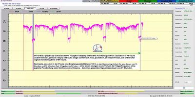 dxsatcs-amos-3-middle-east-sat-reception-prodelin-450cm-f0-10758-mhz-v-Yes-israel-power-anomally-71-50-FULL-n