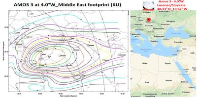amos 3 -4.0-west-middle-east-footprint- beam-n
