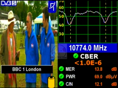 dxsatcs-astra-1n-28-2-e-uk-footprint-reception-10773-h-quality-analysis-archive-2013