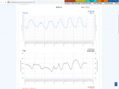 dxsatcs-eutelsat-21b-western-multistream-reception-snrt-morocco-11618-v-shmu.sk-22-8-2023-01