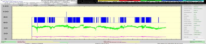dxsatcs-express-am7-40e-sat-reception-prodelin-450cm-KU-Fixed-beam-Russia-11070-V-NNTV-77h-signal-monitoring-full-ok-first-n