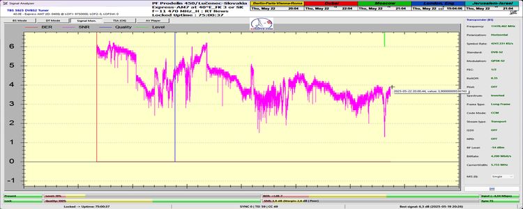 dxsatcs-express-am7-40e-sat-reception-prodelin-450cm-11470-mhz-h-RT-News-Russia-75H-SNR-ONLY-signal-monitoring-n