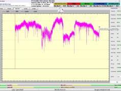 dxsatcs-express-am7-40e-sat-reception-prodelin-450cm-11470-mhz-h-RT-News-Russia-59H-SN-technology-002