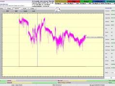 dxsatcs-express-am7-40e-sat-reception-prodelin-450cm-11470-mhz-h-RT-News-Russia-75H-signal-monitoring-C02