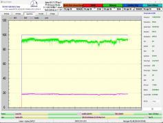 dxsatcs-intelsat-901-spot-2-27w-sat-reception-low-symbol-rates-11690.220-mhz-Ireland's-classic-hits-radio-48h-signal-monitoring-pf450-A01