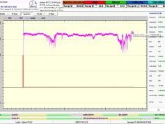 dxsatcs-intelsat-901-spot-2-27w-sat-reception-low-symbol-rate-11691.750-mhz-Spirit-radio-72h-monitoring-pf-450-C02