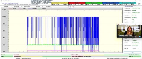 dxsatcs.com-Rascom QAF 1R at 2,9°E_South African beam-11 218-V-FULL-60minutes-signal-monitoring-tbs5927-01-n