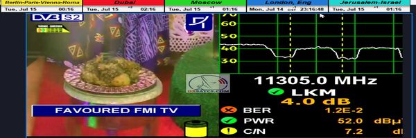 dxsatcs-rascom-qaf-1r-south-north-africa-11305-H-Televes-quality-analysis-000-n