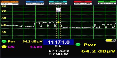 dxsatcs-ses 4-22-west-west-africa-footprint-canal-plus-afrique-sat-reception-11171-mhz-televes-frequency-spectrum-analysis-2-2-2024-n
