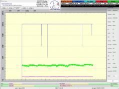 dxsatcs-ses 4-22-west-west-africa-footprint-canal-plus-afrique-sat-reception-europe-10986-signal-monitoring-B01