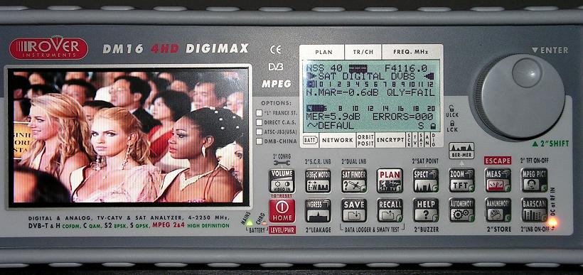 Measat 3 at 91.5 e_global footprin_uvod e