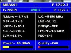Measat 3 at 91.5 e_global footprint_ 3721 V RH Natin TV_Q data 02