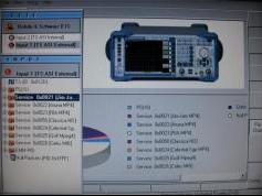 Measat 3A at 91.5 e _ Global footprint in C band_4 120 H Packet unn._ TS ASI 01
