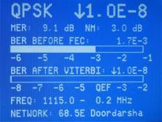 Intelsat 10 at 68.5 e_global footprint in C band_4 034 V DD Doordarshan_Q analysis  01