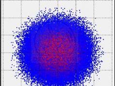 dxsatcs-ka-band-reception-inmarsat-i5-5F1-I5-IOR-62.6-e-20140-lhcp-global-express-acm-vcm-data-01