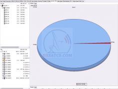 dxsatcs-syracuse-3b-5-2-west-ka-band-reception-rhcp-quality-analysis-20880-mhz-acm-data-allocation-4t2-02