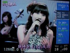 12 609 H Packet Globecomm Q analyza v MPEG 2 karte