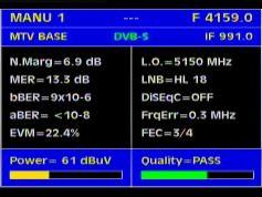 Amos 5i at 17.0e-pan african beam-4 159 H MTV Base-Q data