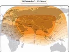 ABS 1 at 75.0 e _ C band footprint B