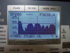 ABS 1 at 75.0 e-A footprint-3 638 V DVB-S2 Data-spectral analysis