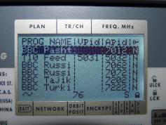 Apstar 2R at 76.5 e _ global footprint in C band _ 4 074 H packet BBC Persian _NIT data