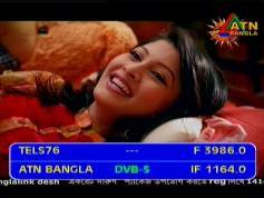 Apstar 2R at 76.5e_global footprint in C band_3 986 H ATN Bangla_IF data