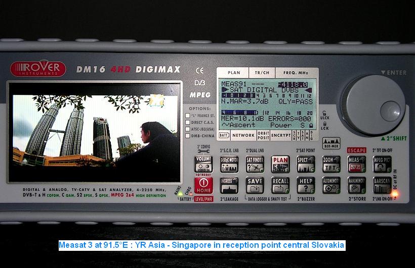 Measat 3 at 91.5 E_hott ok