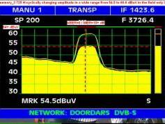 Insat 4B at 93.5 e_3 725 H Packet DD Doordarshan India _ peak memory function