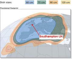Vyzarovaci diagram UPC Direct pre Film Plus CZ , Cinemax , Spektrum , Sport 1 CZ atd z druzice Astra 1KR na 19E