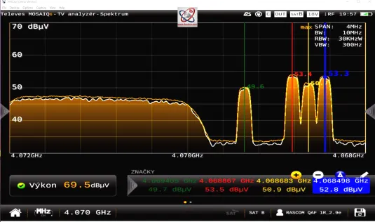 4x Radio Maria_Lowest SR
