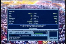 Insat 2E at 83.0 E _ wide footprint _ feeds 3 685 V Amrita TV DSNG _ data