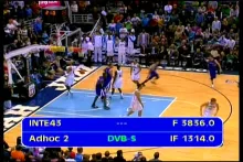 Intelsat 11 at 43.0 w_C band_Americas Europe footprint _ 3 836 H NBA tv and WGN HD sports network  001