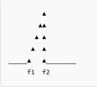dxsatcs-express-am7-40e-sat-reception-prodelin-450cm-11470-mhz-h-RT-News-Russia-spectral-slope-ok-nesymetricky signal-zaporny-sp-sklo